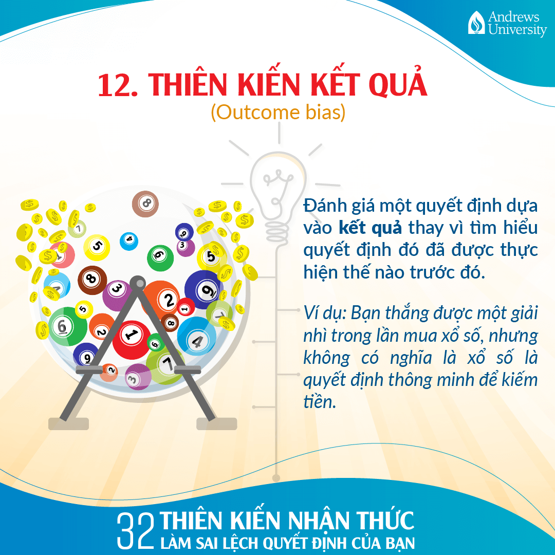 Thiên kiến kết quả