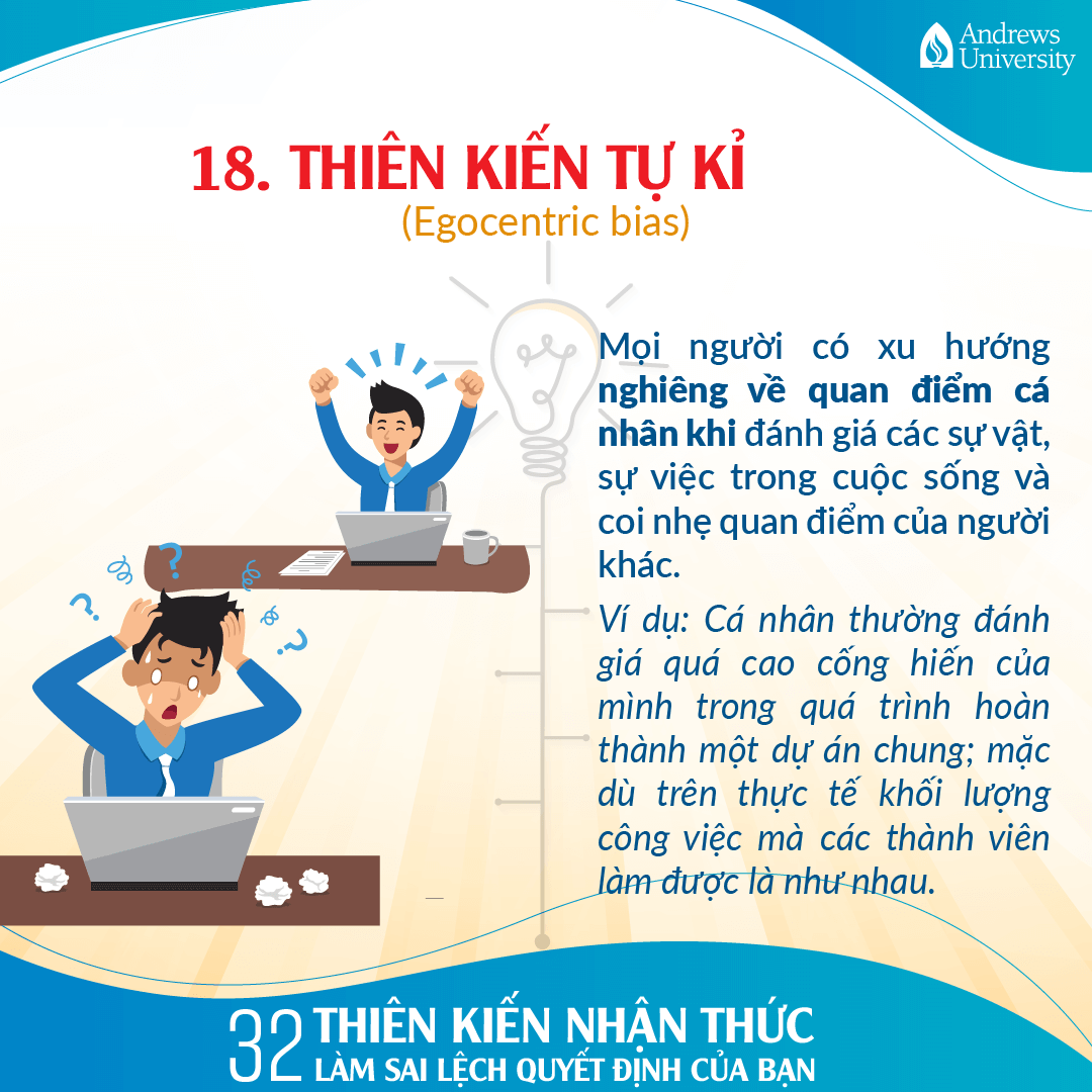 Thiên kiến tự kỷ