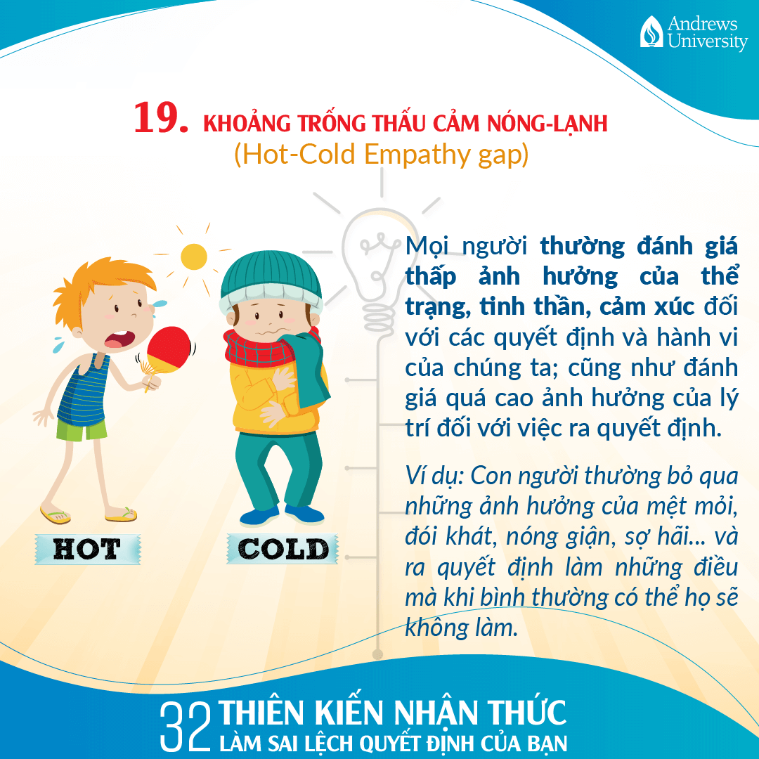 Khoảng trống thấu cảm nóng lạnh