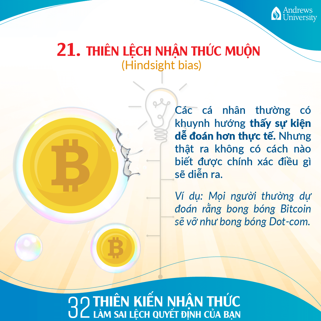 Thiên kiến nhận thức muộn