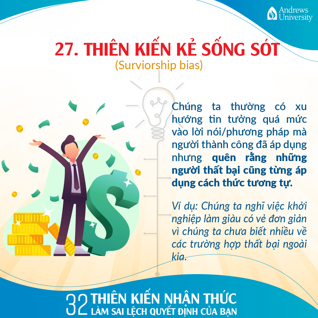 Thiên kiến kẻ sống sót