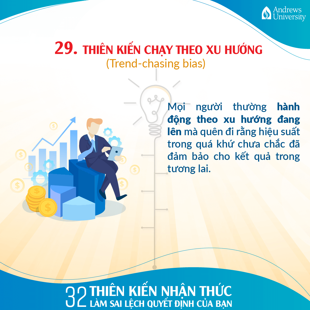 Thiên kiến chạy theo xu hướng