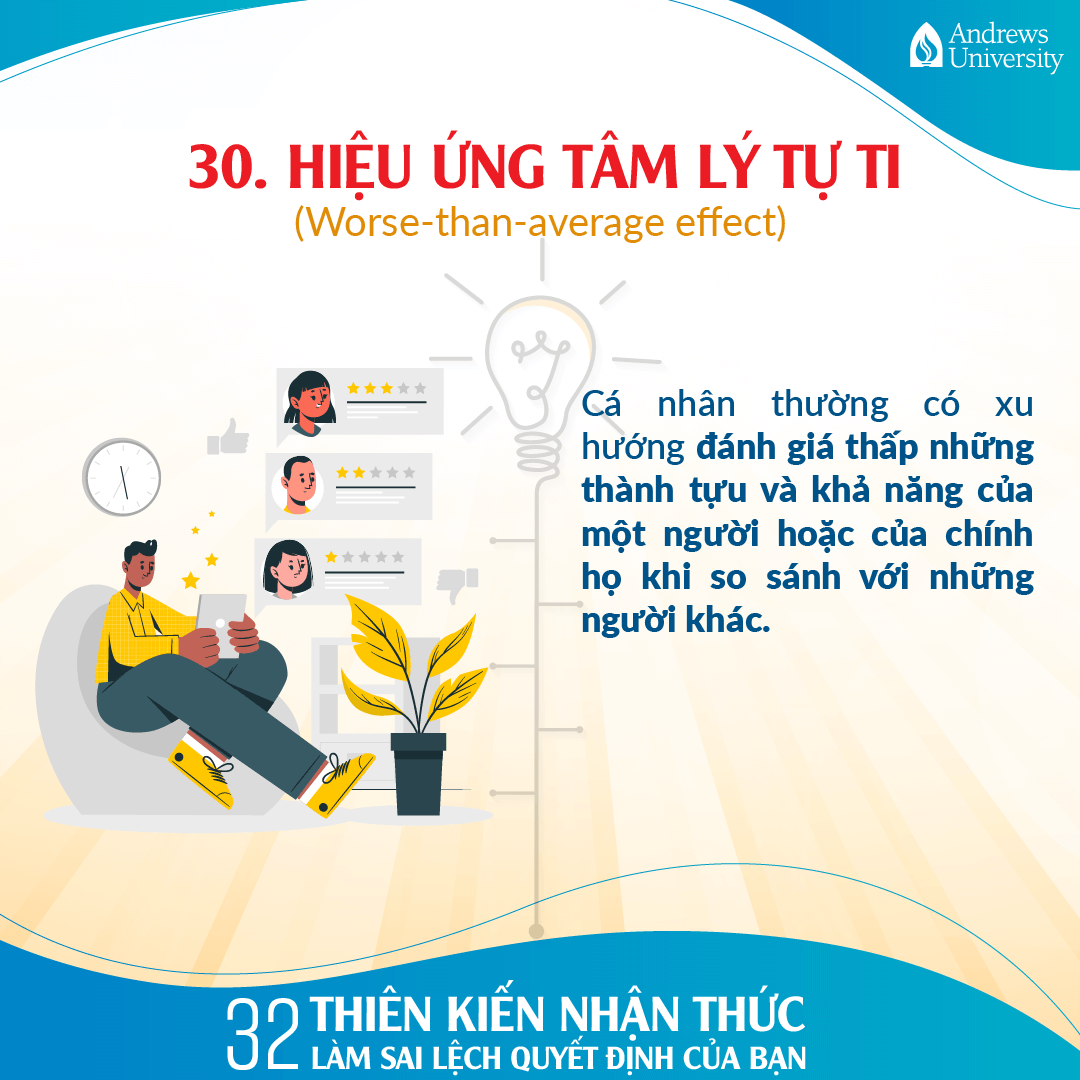 Hiệu ứng tâm lý tự ti