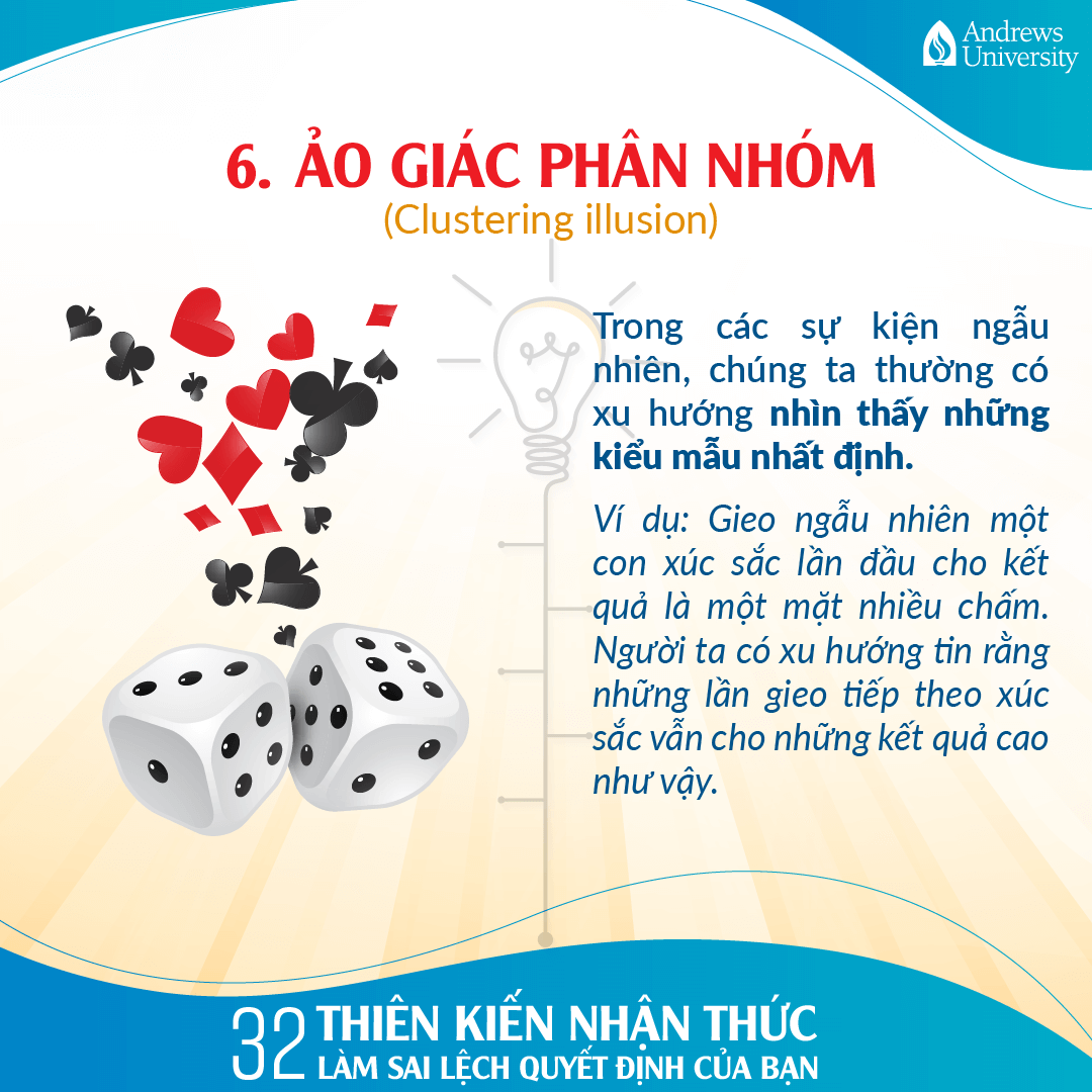 Ảo giác phân nhóm