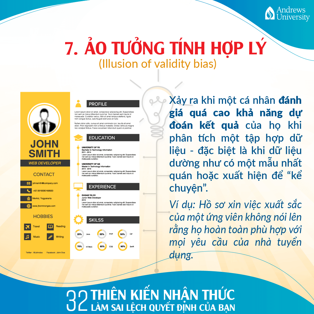 Ảo tưởng tính hợp lý