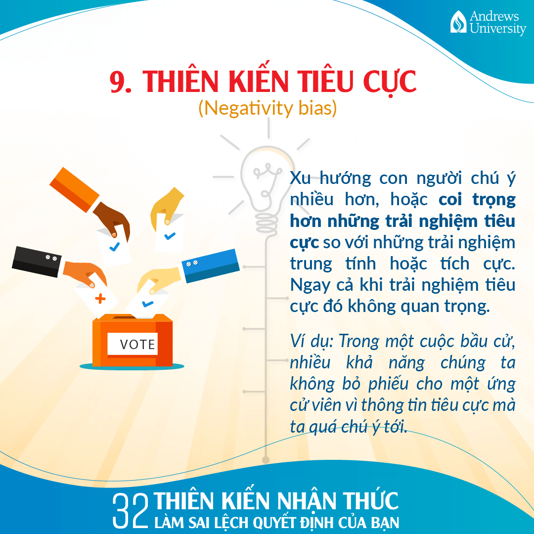 Thiên kiến tiêu cực