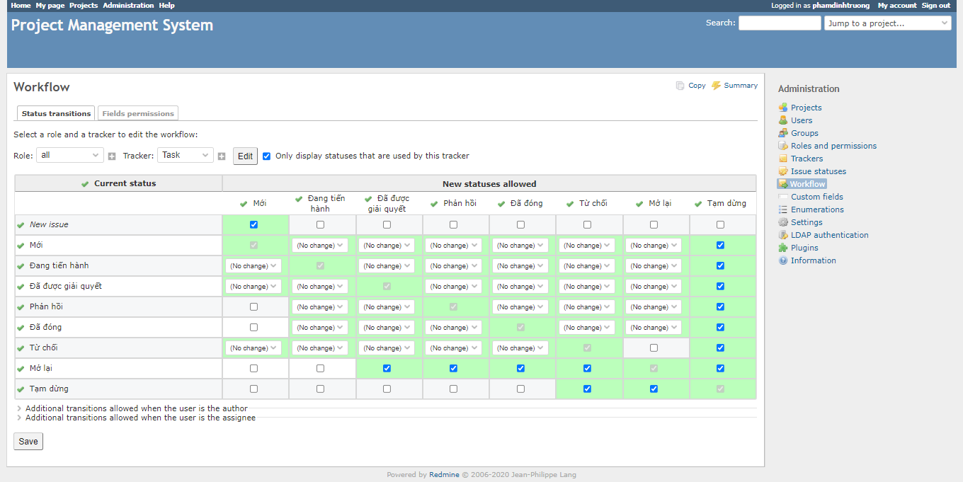 Tùy chỉnh workflow trong phần mềm RedMine - một hệ thống mã nguồn mở nổi tiếng về tính dễ sử dụng và tinh gọn