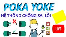 Poka Yoke (Fool-proofing) là gì? Lợi ích và chức năng