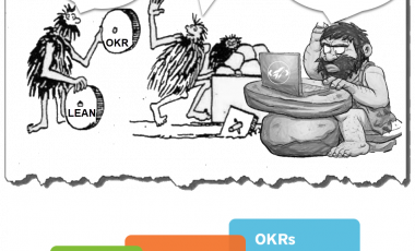 Mô hình quản trị kết quả OKR LÀ GÌ?