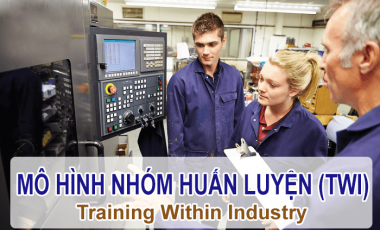 Mô hình nhóm huấn luyện (Training Within Industry - TWI) là gì?