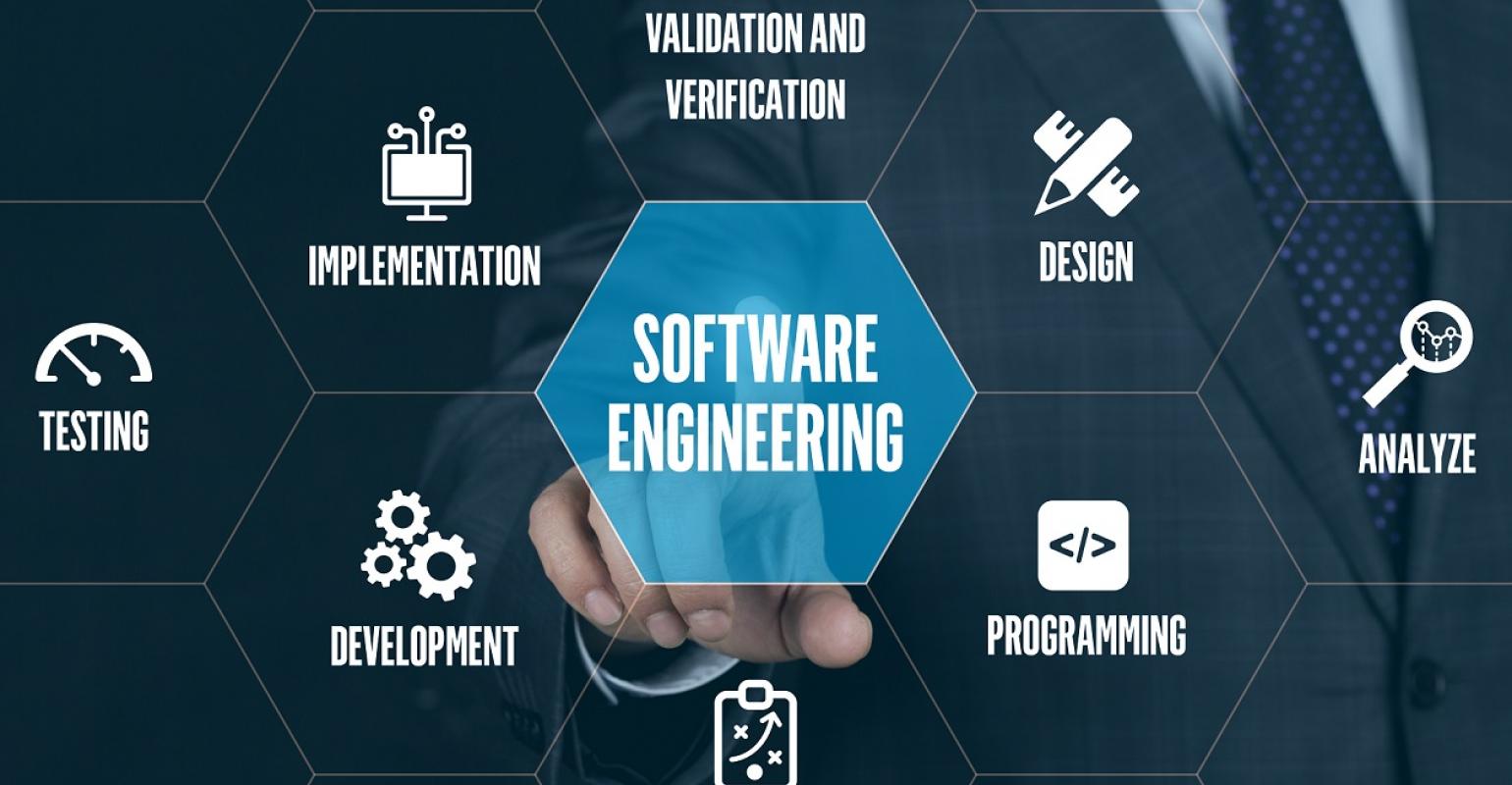 Software Engineering là gì