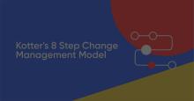 Mô hình 8 bước thay đổi một tổ chức của KOTTER